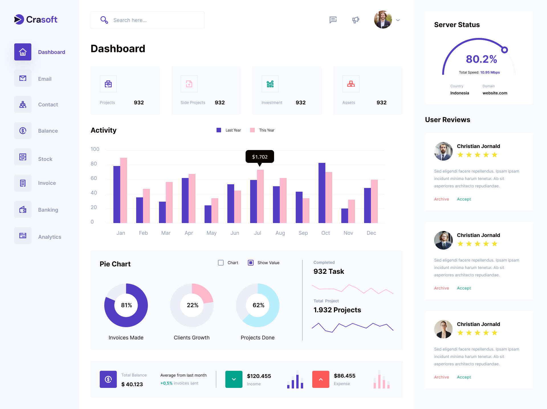 Motor de reservas para hoteles BookerPro